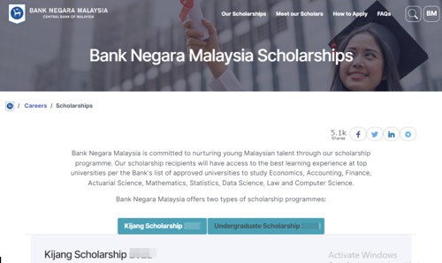 biasiswa bank negara scholarship 2024