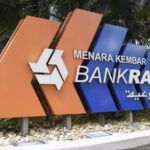 bank rakyat personal loan