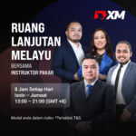 cara belajar trade di Malaysia