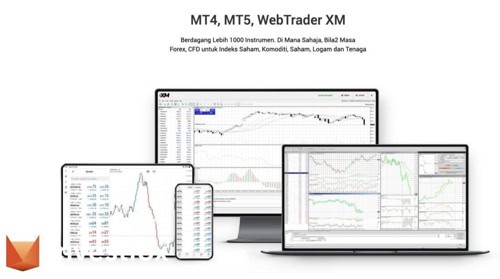 apa itu copy trade malaysia copy trading xm