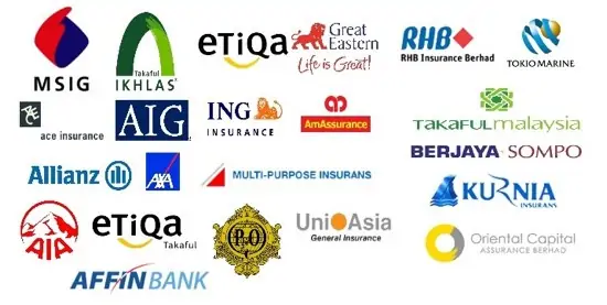 semak syarikat insurans kereta terbaik murah di malaysia